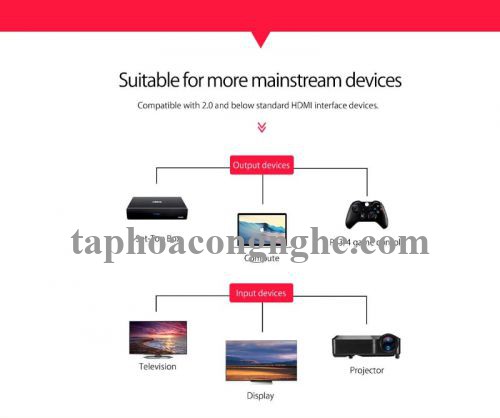 Orico 95940 Hd308-50-Bk 5M Màu Đen V2.0 Cáp Nối Hdmi 30095940